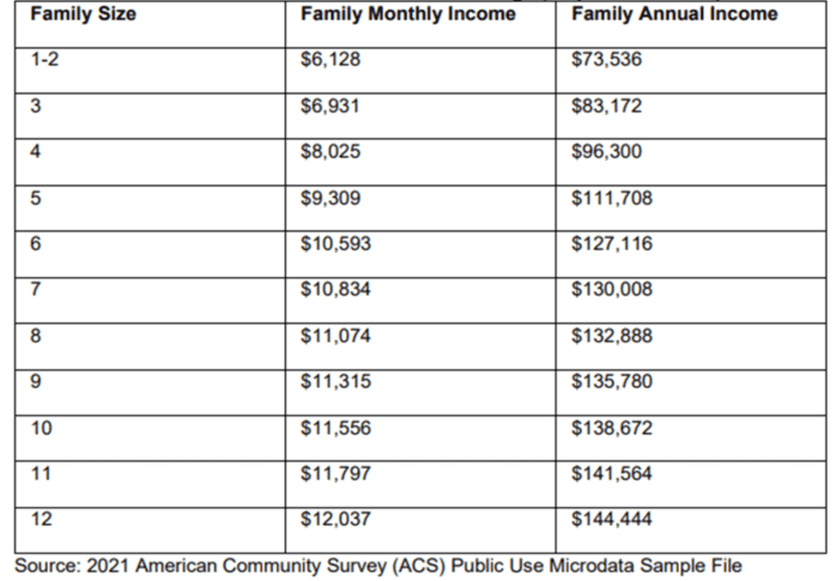 Growing Children Lighthouse For Children growing-children-lighthouse-for-children