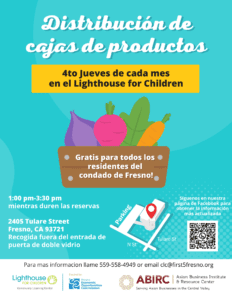 Produce Dist. Monthly Spanish
